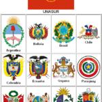 COA_Escudos_Unasur