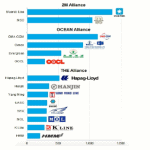 diagram-2-mts-alliances-2017