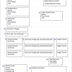 mts-bill-of-lading-guidelines-2017