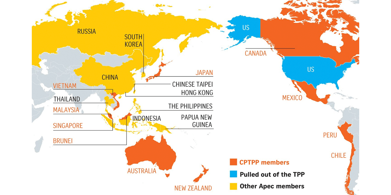 CPTPP | IAS Abhiyan