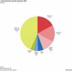 us-trade-war-graphic-2