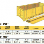 MTS-Container-Type-4