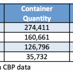 florida-a-superstate-mts-2020-6