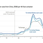Screen Shot 2023-01-11 at 11.29.08 AM
